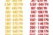 Гантели разборные композитные 6КГ 10КГ 15КГ 20КГ 28КГ GREY АБС Пластик 2