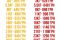 Розбірні гантелі 1  2 шт 6КГ 8КГ 10КГ 15КГ 20КГ 25КГ набірні гантелі 2