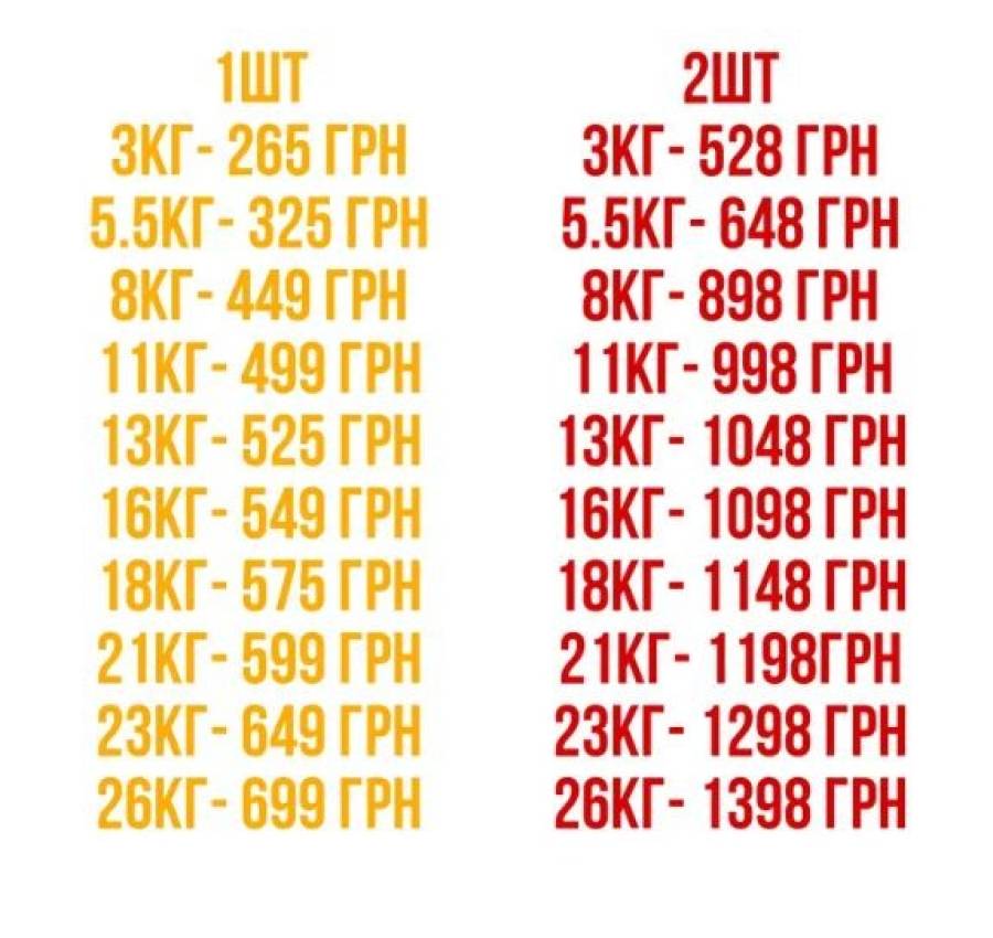 Розбірні гантелі 1  2 шт 6КГ 8КГ 10КГ 15КГ 20КГ 25КГ набірні гантелі 2